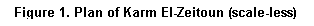 Casella di testo: Figure 1. Plan of Karm El-Zeitoun (scale-less)