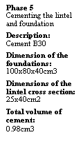 Casella di testo: Phase 5 
Cementing the lintel and foundation
Description:
Cement B30
Dimension of the foundations: 
100x80x40cm3
Dimensions of the lintel cross section:
25x40cm2
Total volume of cement:
0.98cm3
